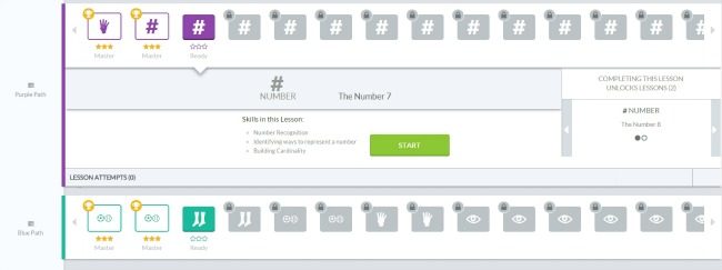 GPA Learn GPALOVEMATH