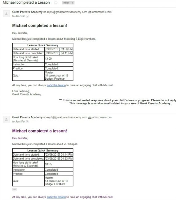 GPA Learn Personalized Math Progress Report