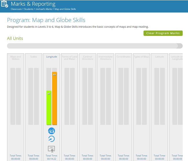 3rd grade map skills on Essential Skills Advantage