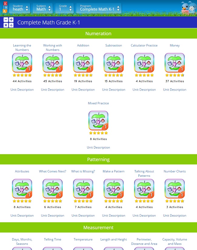 Essential Skills Advantage Complete Math program
