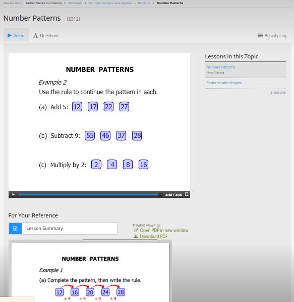 CTCMath – Online Math Curriculum