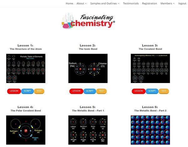 Fascinating Chemistry – High School Science (Review)