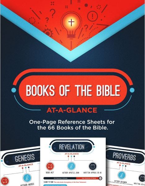 Printable Books of the Bible “Summary Sheets” Review